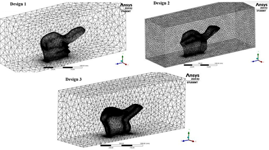 Meshing of the fairing control volume