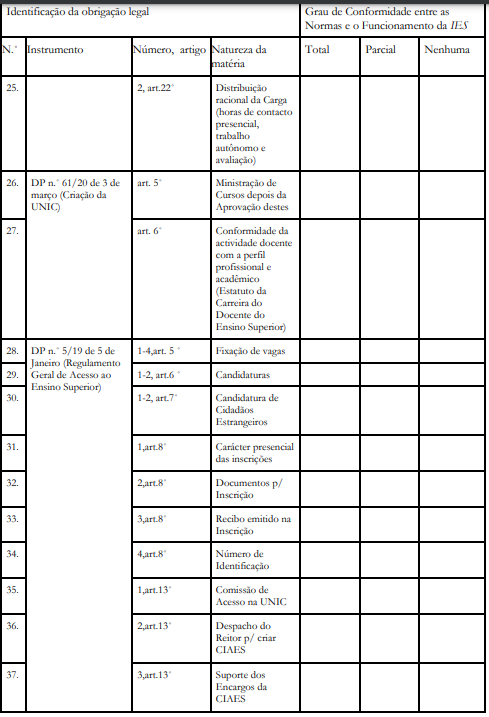 Instrumento de Verifica��o de Conformidade (Checklist) (Pt.3)