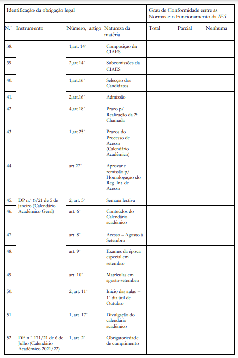 Instrumento de Verifica��o de Conformidade (Checklist) (Pt.4)