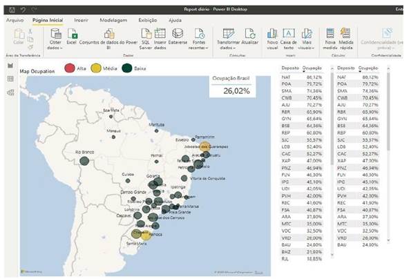 Tela de monitoramento da transportadora