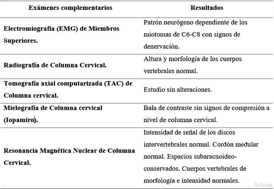 Ex&aacute;menes complementarios