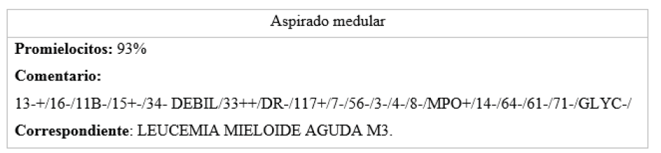 Aspirado medular