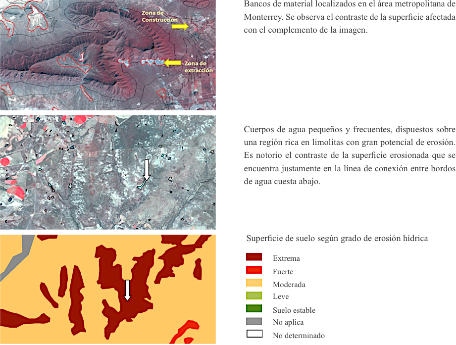 Ajuste del grado de erosi&oacute;n en pol&iacute;gonos con informaci&oacute;n de actividad humana disponible.