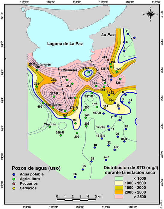Distribuci&oacute;n de la concentraci&oacute;n de STD en el acu&iacute;fero de La Paz, durante la estaci&oacute;n seca. La l&iacute;nea azul gruesa representa el l&iacute;mite de 1000 mg L-1, y las l&iacute;neas rectas negras segmentadas indican el avance de la intrusi&oacute;n marina hasta el contorno de 2000 mg L-1.
