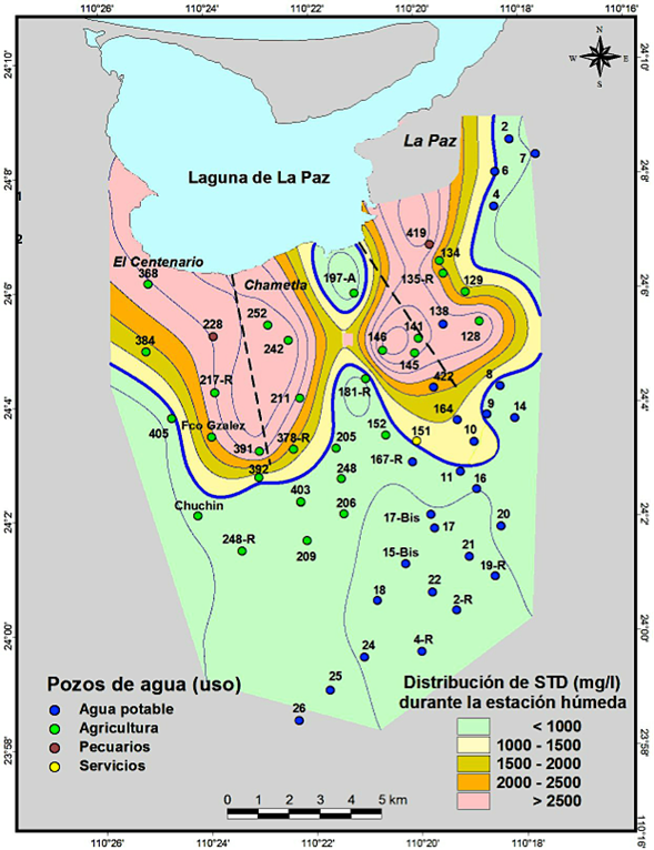 Distribuci&oacute;n de la concentraci&oacute;n de STD en el acu&iacute;fero de La Paz, durante la estaci&oacute;n h&uacute;meda. La l&iacute;nea azul gruesa representa el l&iacute;mite de 1000 mg L-1, y las l&iacute;neas rectas negras segmentadas indican el avance de la intrusi&oacute;n marina hasta el contorno de 2000 mg L-1.