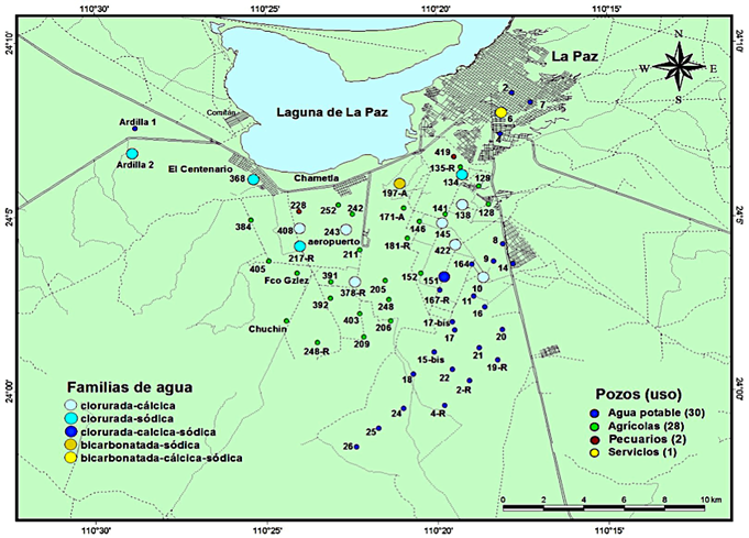 Familias de agua de 14 pozos del acu&iacute;fero de La Paz. Se incluyen los pozos 243 y 408 que no est&aacute;n considerados en la Red de Monitoreo (Figura 2).
