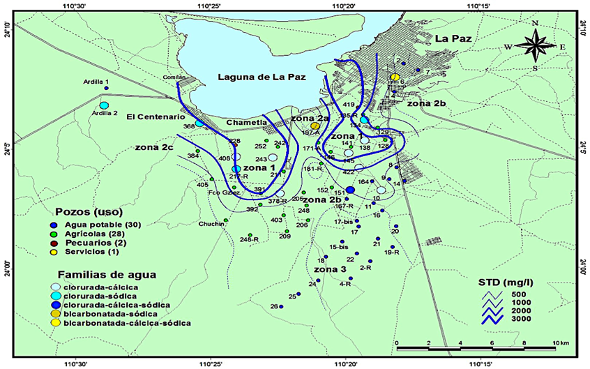 Zonas del acu&iacute;fero de La Paz, identificadas por la concentraci&oacute;n de STD y familias de agua.