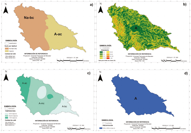 Mapas tem&aacute;ticos de elementos param&eacute;tricos. a) Suelo; b) Pendiente; c) Temperatura, y d) Precipitaci&oacute;n.