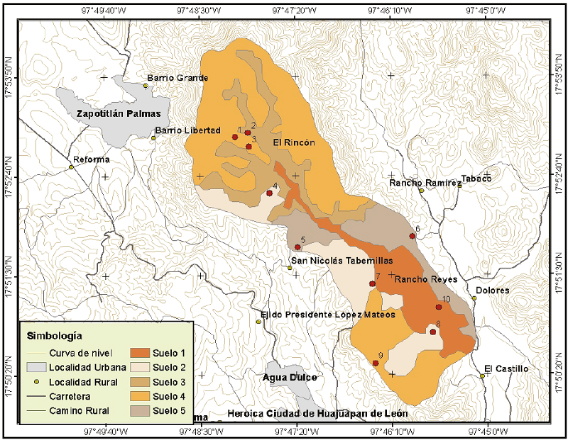Unidades de suelo identificadas en la cuenca rancho Dolores y sitios de muestreo.