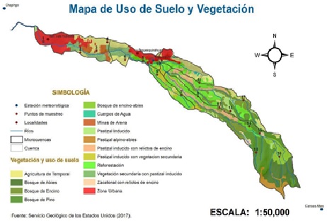 Subcuencas, tipos de suelos y puntos de muestreo en la cuenca río Chapingo.