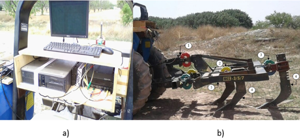 a) Sistema de adquisici&oacute;n de datos montado sobre el tractor. b) Agregado tractor-arado de cinceles instrumentado: con dos octagonales de doble anillo (amarillo, verde) [1] sensores octagonales de referencia [2] y [3], cinceles de roturaci&oacute;n [4] y bastidor [5]. Figure 2: a) Data acquisition system mounted on the tractor. b) Tractor-plow attachment of instrumented chisels: with two octagonal double rings (yellow, green) [1] octagonal reference sensors [2] and [3], breakage chisels [4] and frame [5].