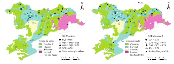 Clasificaci&oacute;n del &iacute;ndice de calidad del suelo (SQI) del &aacute;rea de estudio. 
							Figure 3: Classification of soil quality index (SQI) of the study area.
						