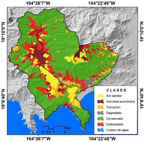Cambio de uso de suelo 1971-2010.