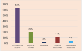Importancia de analizar la gesti&oacute;n de los recursos productivos