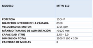 Especificaci&oacute;n T&eacute;cnica pulverizador