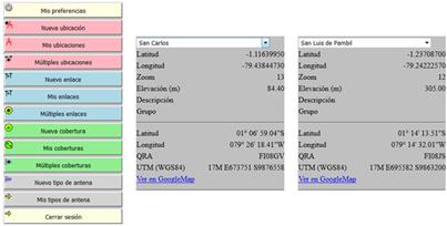 Parametrización de enlace propuestoce