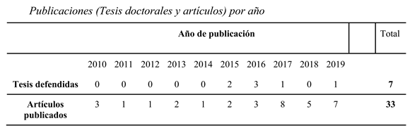 Tabla 5