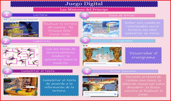 Estrategia didctica N2 Juego digital