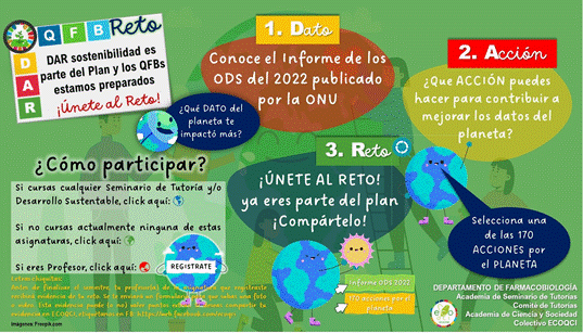 Invitaci�n a participar en el &ldquo;RETO 17ODS-Q.F.B&rdquo; (Infograf�a dise�ada y alojada en el sitio web del colectivo ECOQCI)