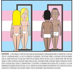 Alice Pereira. Pequenas Felicidades Trans. 2019. 