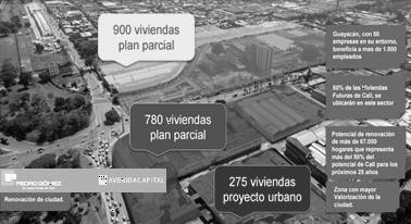 Guayacán; el nuevo centro ciudad de Cali. Proyectos de vivienda en CRC. (Carrera 8 con calle 26).