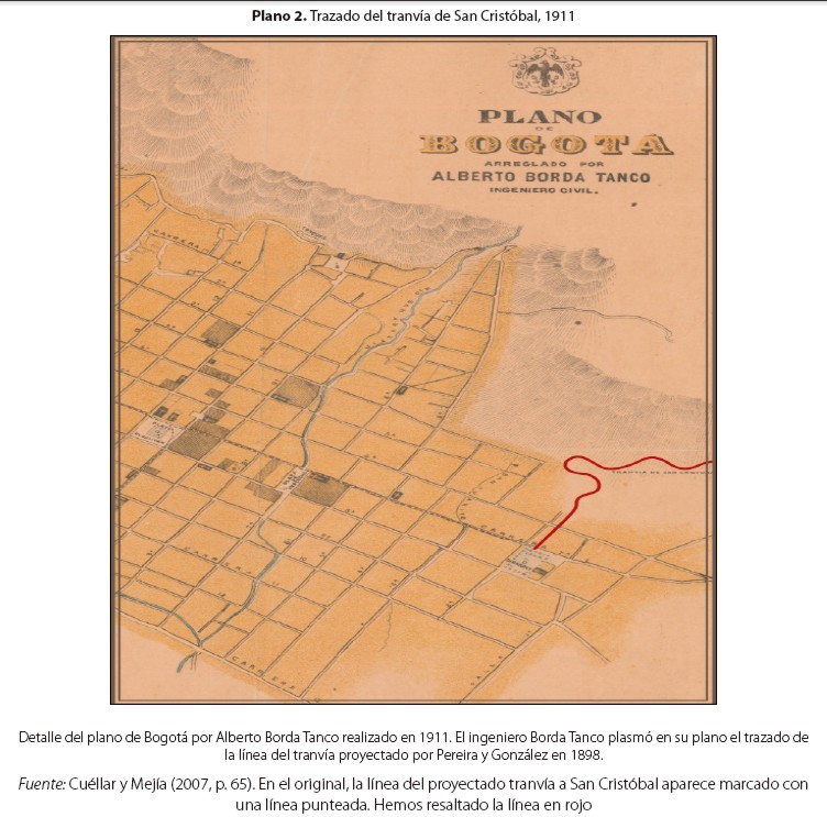 Trazado del tranv&iacute;a de San Crist&oacute;bal, 1911