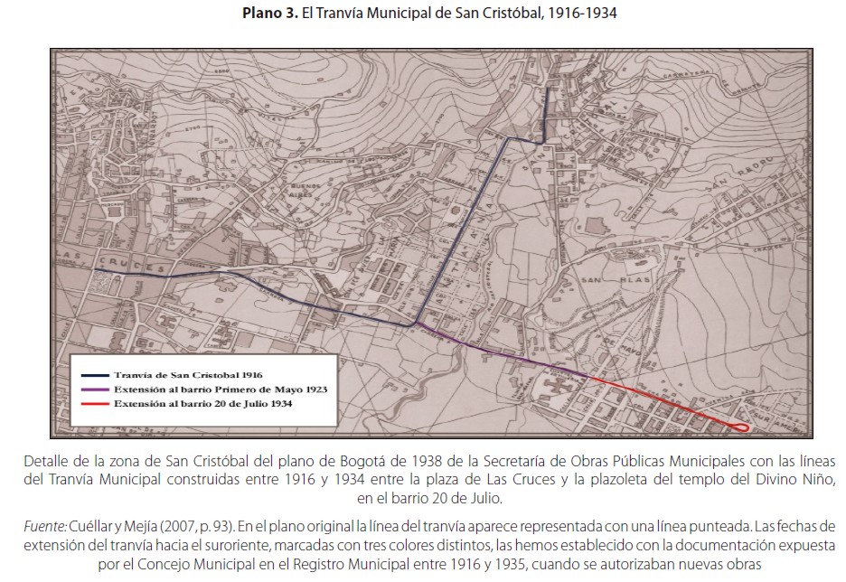 El Tranv&iacute;a Municipal de San Crist&oacute;bal, 1916-1934