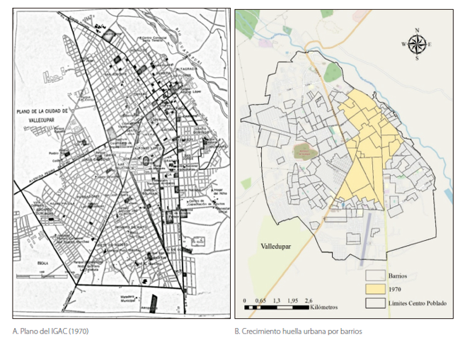 Planos de Valledupar (1970)
