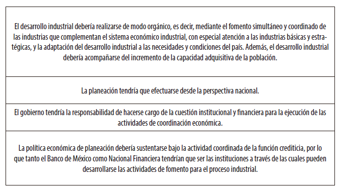 Elementos de una pol�ticaindustrial para la econom�amexicana seg�n Bravo (1962)