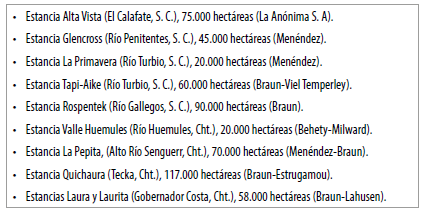 Propiedades de los Braun-Men�ndez