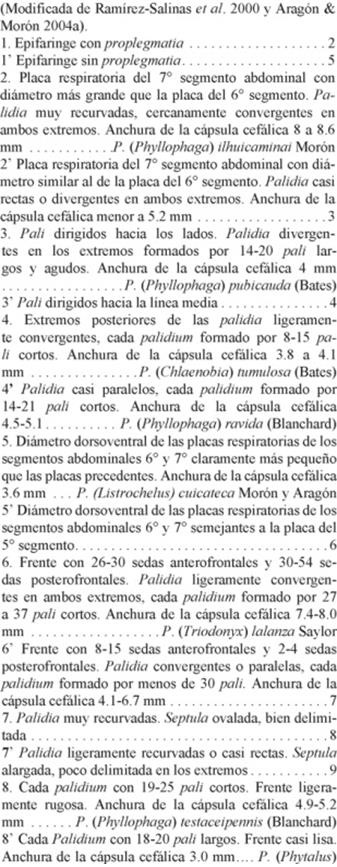 Clave para separar las larvas de tercer estadio de 15 especies de Phyllophaga en M&eacute;xico