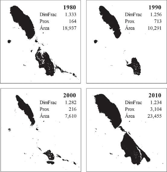 Extensi&oacute;n del humedal en cuatro a&ntilde;os diferentes mostrando sus valores de Dimensi&oacute;n fractal (DimFrac), Proximidad (Prox) y &Aacute;rea total (&Aacute;rea). DimFrac tiende a 2 en las formas m&aacute;s complejas, Prox es adimensional y se incrementa con la cercan&iacute;a, mientras que el &Aacute;rea se expresa en hect&aacute;reas.