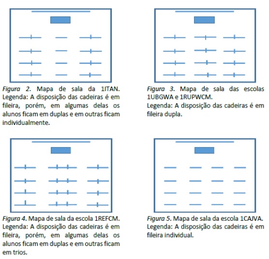 integra 4 figuras com mapas de salas.