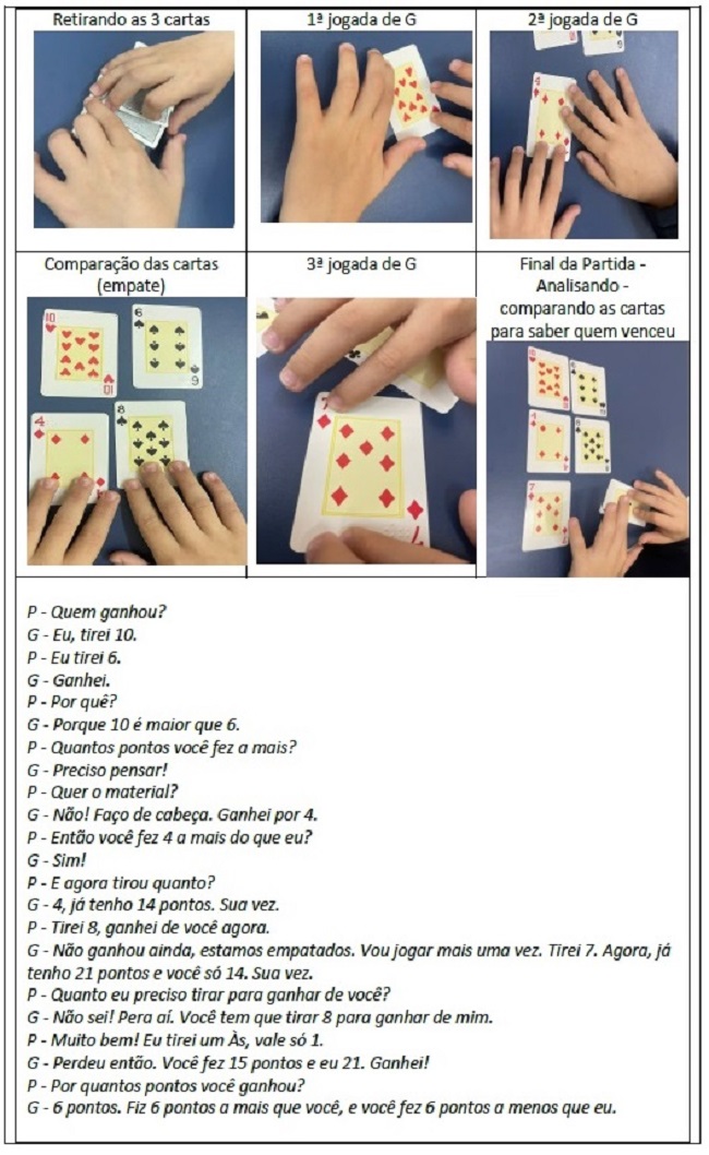 Atividades com cartas em braille.