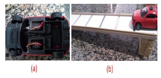 Rampa e Carrinho com alarme sonoro em: (a) fios; (b) visão lateral (Fonte: Elaborado pelos autores).