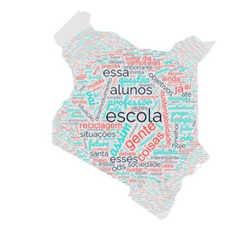 Nuvem de palavras sobre as percep&ccedil;&otilde;es de ODS no mapa de Santa Rita