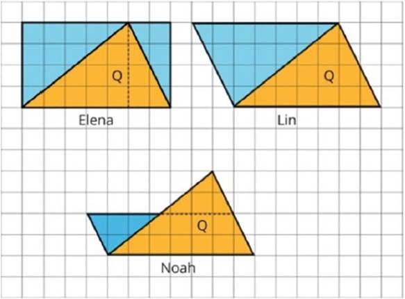 Ejemplo de pregunta abierta
