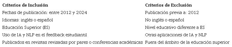 Criterios de Inclusi�n y Exclusi�n