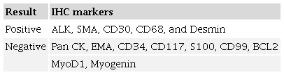 Antibodies used for immunohistochemical (IHC) staining and their interpretation