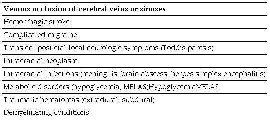 Differential diagnosis of arterial ischemic stroke in children8,10-16