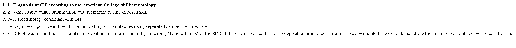 Modified diagnostic criteria for BSLE21