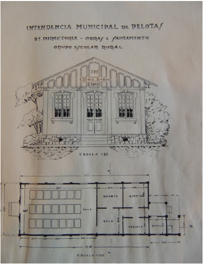 Orientação para a construção de escolas no interior.