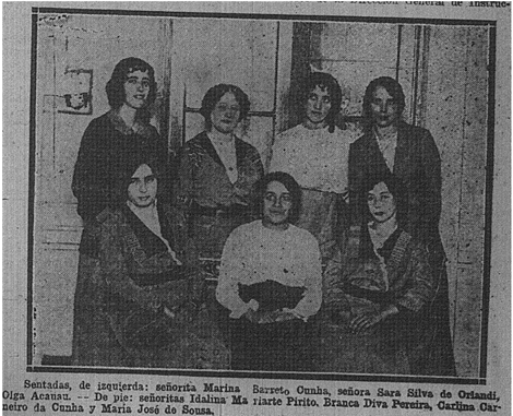 Professores rio grandenses no Uruguai em 1914