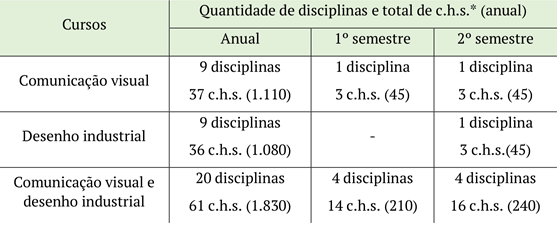 R - T - JOSE HUMBERTO BOGUSZEWSKI.pdf - Setor de Ciências