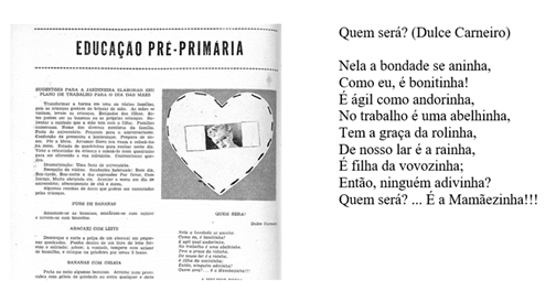 Sugestões para a jardineira elaborar seu plano de trabalho para o Dia das Mães.