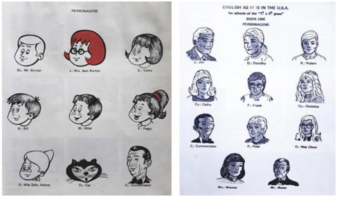 Pginas com os personagens