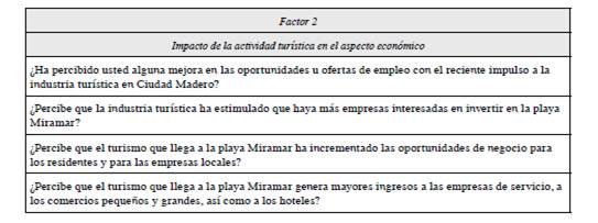 Factor 2