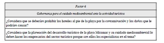 Factor 6