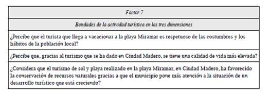 Factor 7