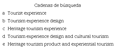 Cadenas de búsqueda